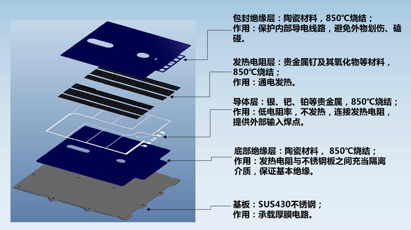 杰達介紹CHS-250312-12